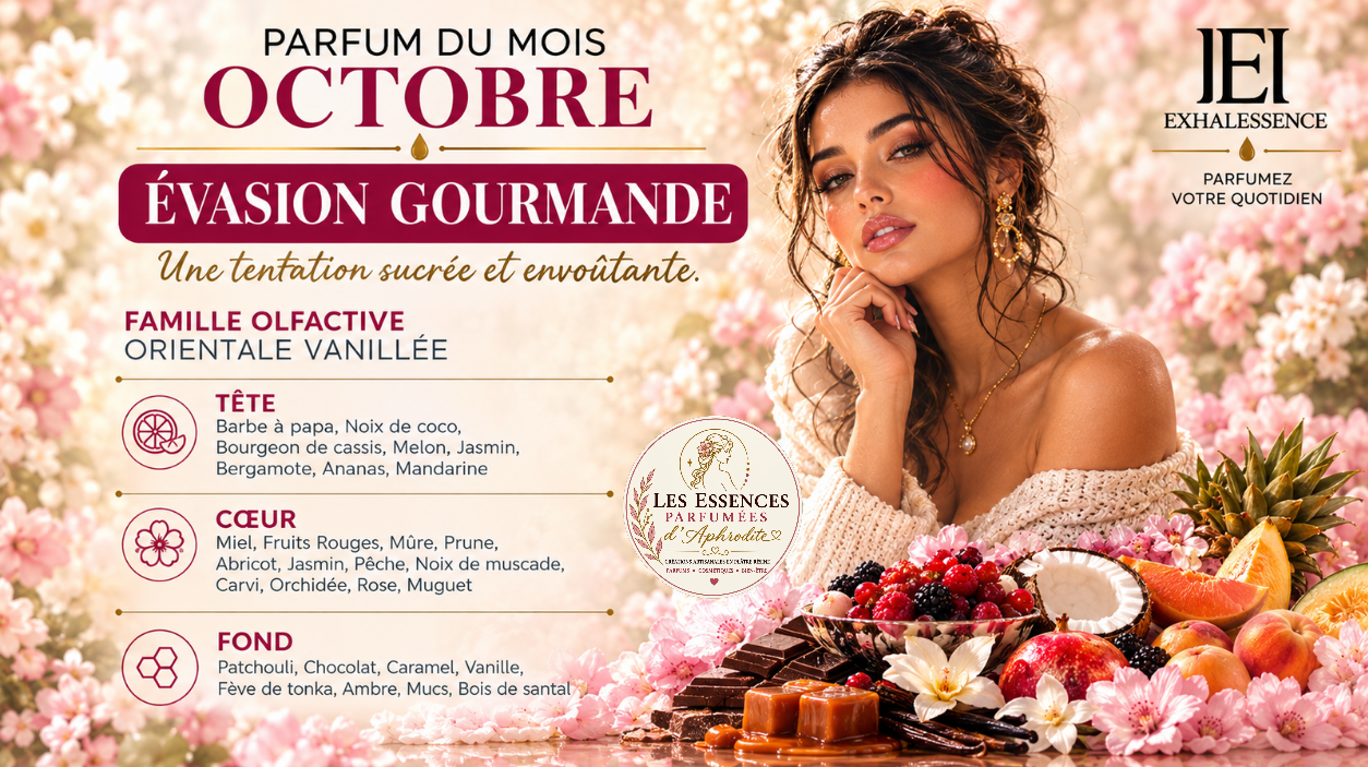 Parfum du mois Octobre — Évasion Gourmande